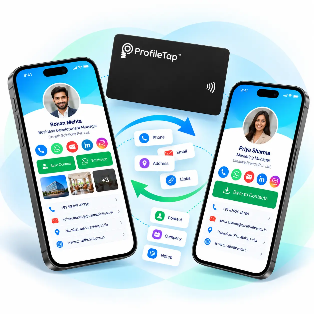 Contact details being exchanged through a ProfileTap profile