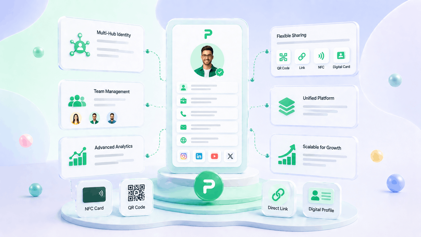 ProfileTap ecosystem
